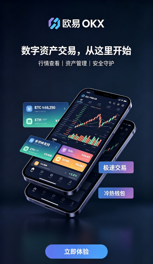 欧交易所app官方网站App交易操作演示